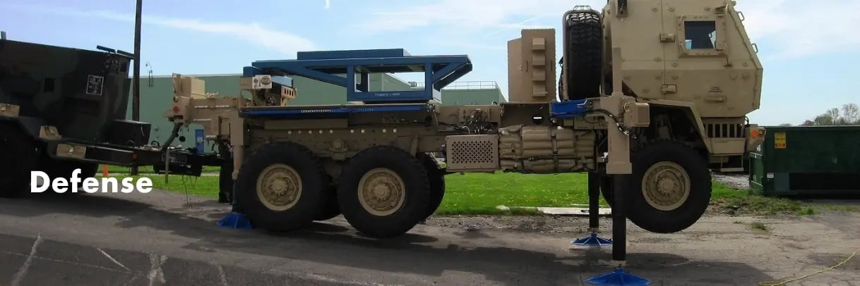 Defense Industry 