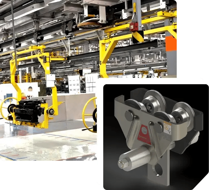 Automotive Industry Conveyor Systems